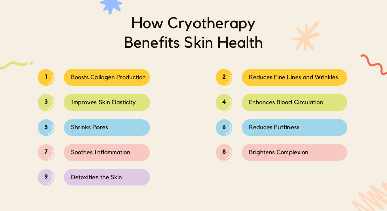 How Cryotherapy Benefits Skin Health